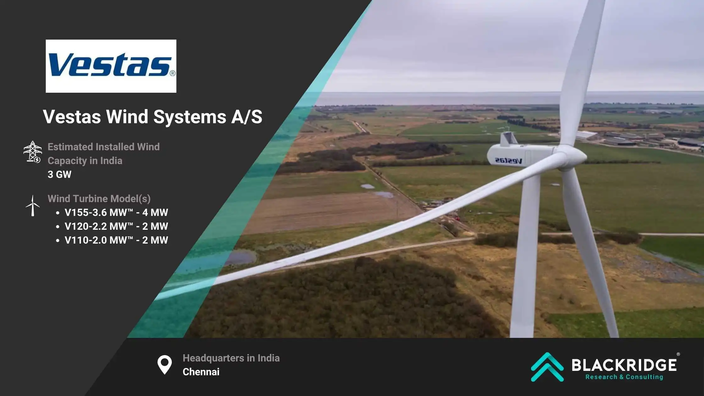Vestas Wind Systems A_S